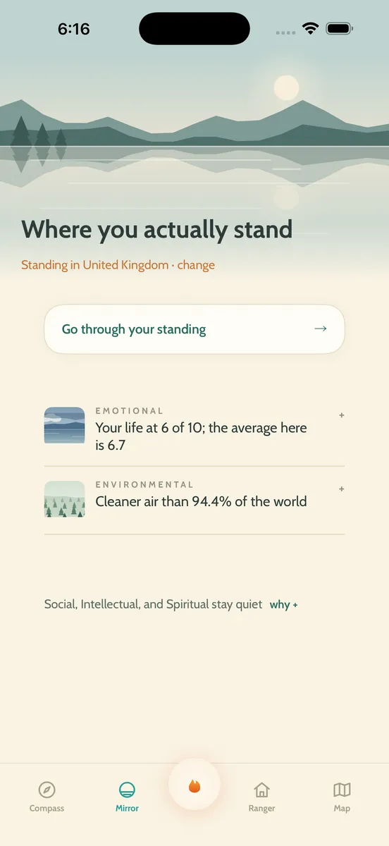 Compass screenshot