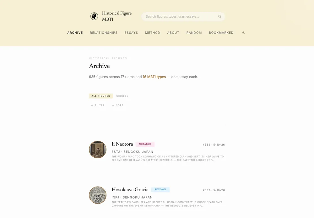 Historical Figure MBTI screenshot